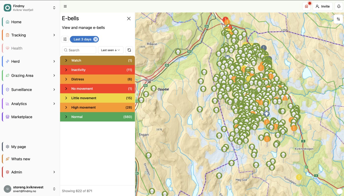 Alarms grouped by type over the map with the herd
